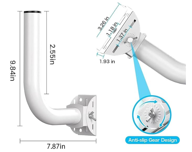 Antenna Mount