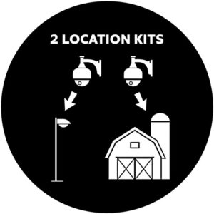 2. Two Location Kits